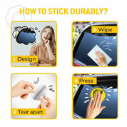 Instruction guide for applying Ukraine flag car sticker decal, showing steps from design to pressing on car surface.