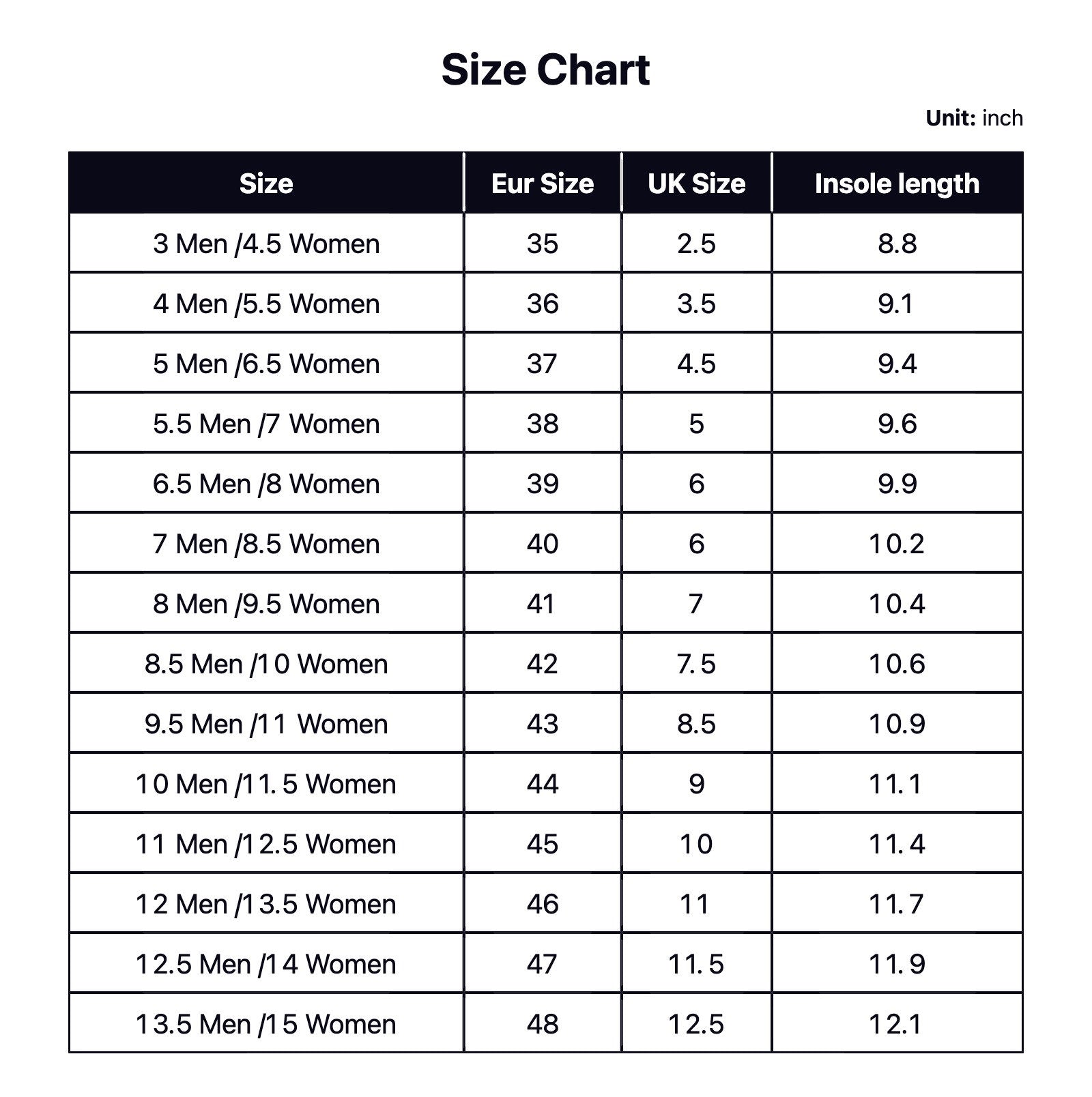 Shoe size chart with US, European, UK sizes, and insole length in inches for men's and women's footwear.