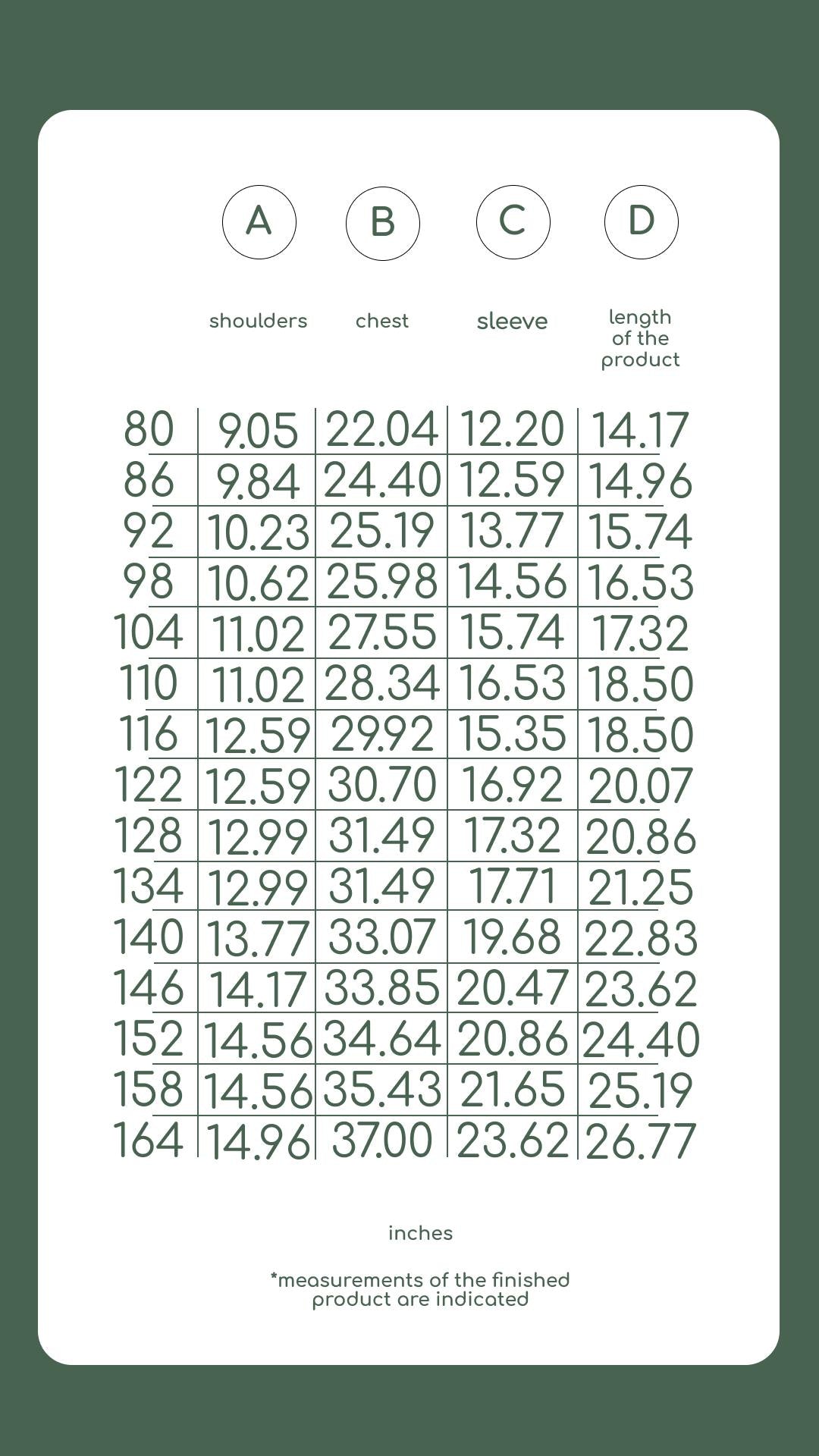 Children's shirt size chart with shoulder, chest, sleeve, and product length measurements in inches.