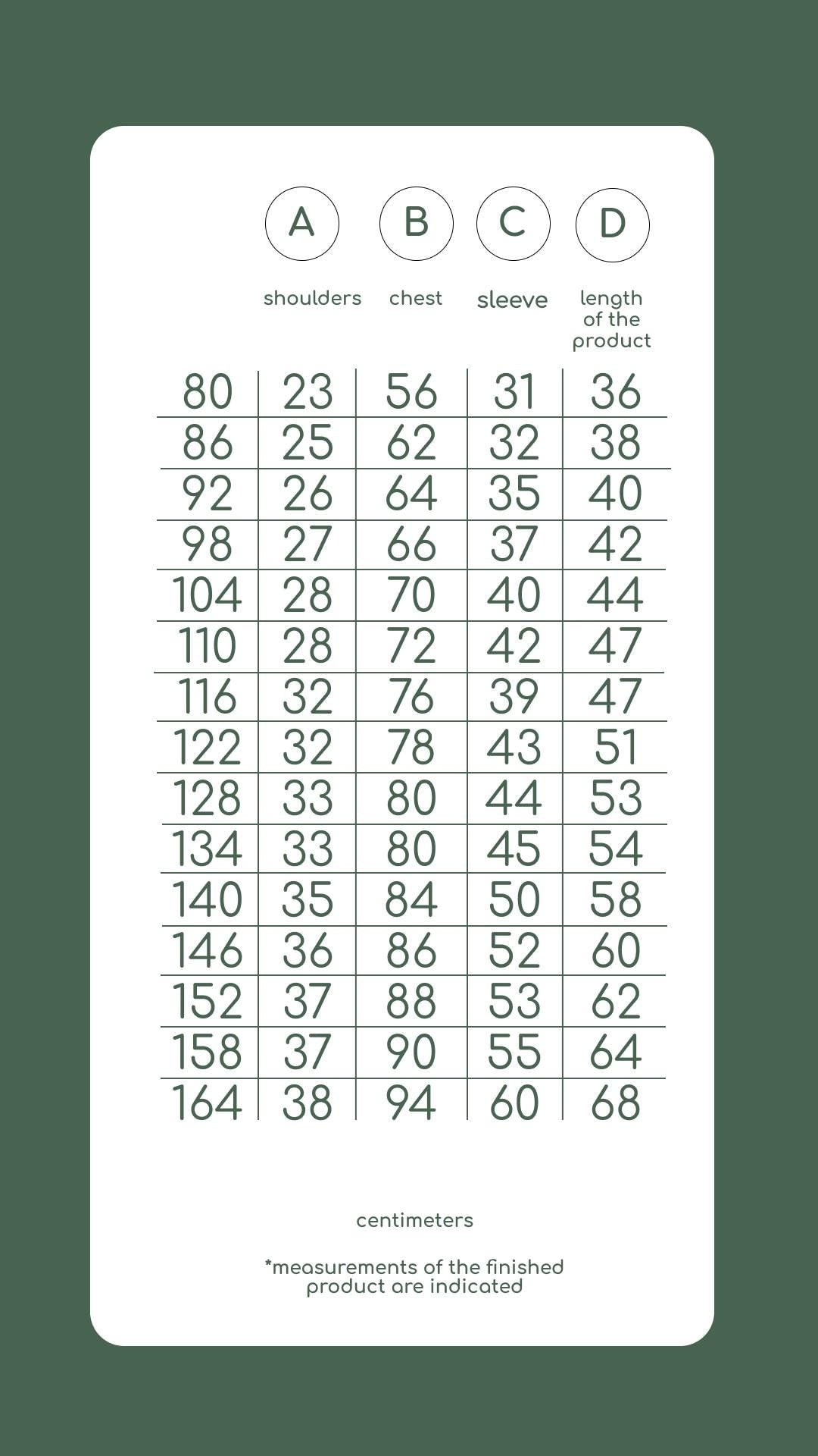 Size chart for Vyshyvanka shirt, showing shoulder, chest, sleeve, and length in centimeters.
