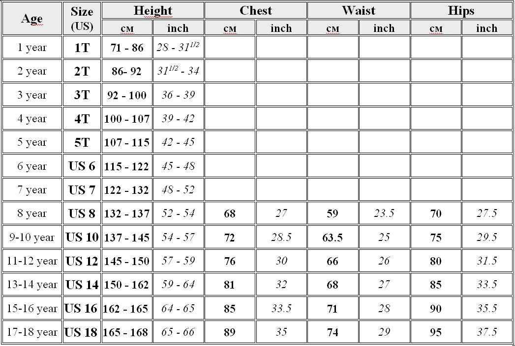 Children's clothing size conversion chart for ages 1 to 18 years, including height, chest, waist, and hips in cm and inches.