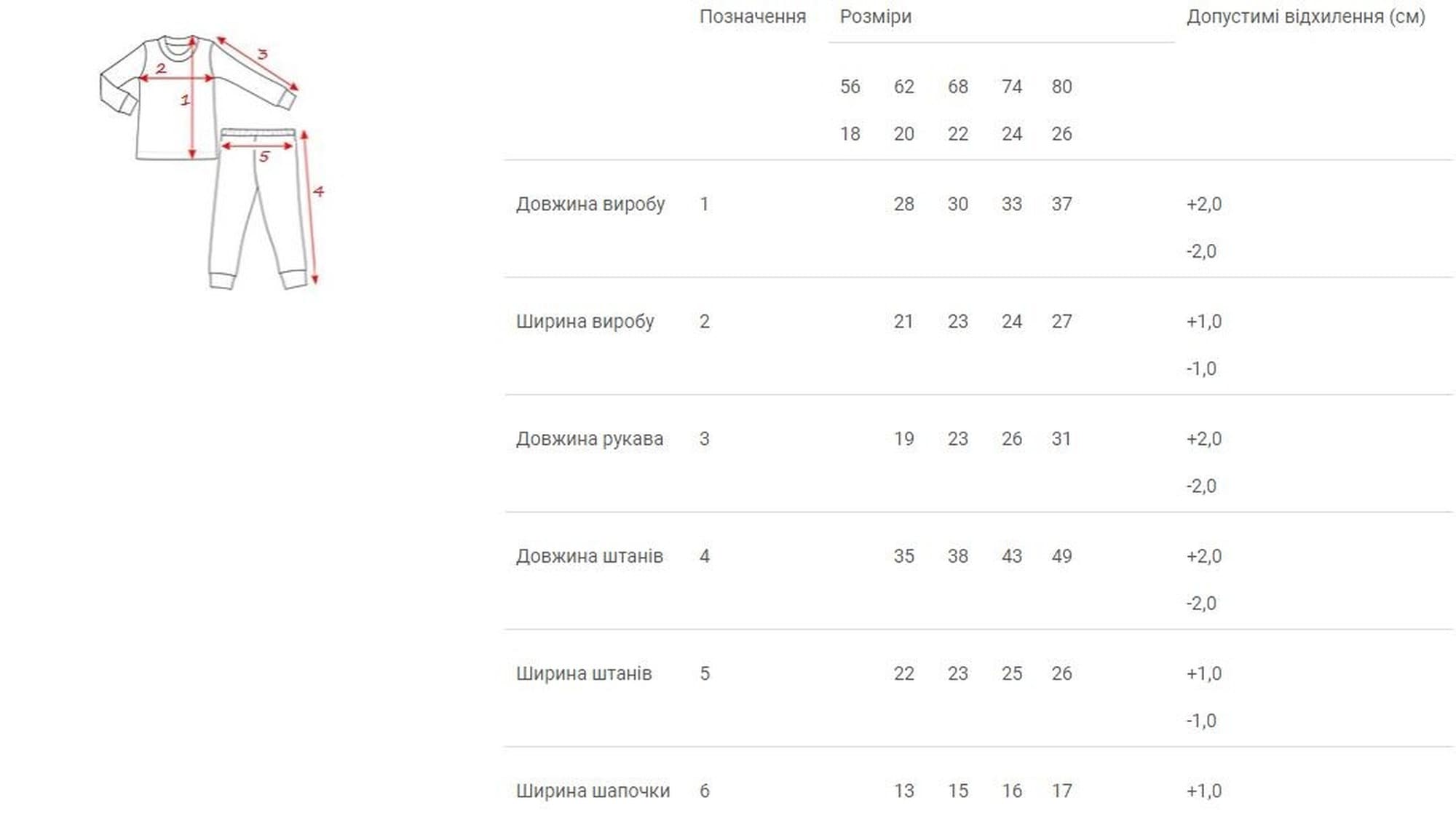 Size chart for Ukrainian embroidered baby boy costume, showing garment dimensions in centimeters for shirt, pants, and hat.