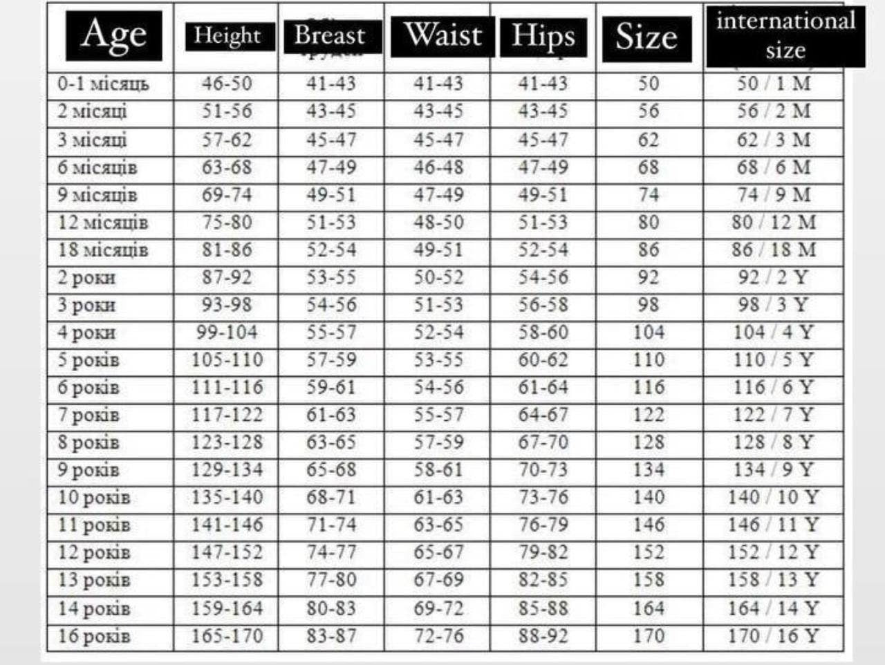 Children's clothing size chart with age, height, breast, waist, hips measurements, and international size conversions.