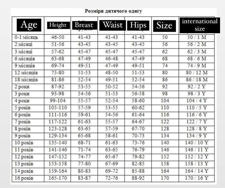 Children's clothing size chart in centimeters, detailing age, height, breast, waist, hips, and international size conversions.
