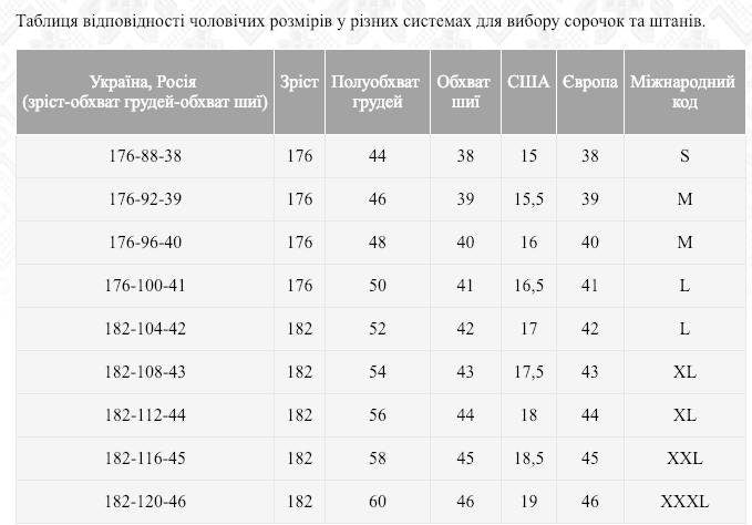 Men's shirt size chart in Ukrainian, Russian, EU, and US systems, with international codes ranging from S to XXXL for chest and neck sizes.